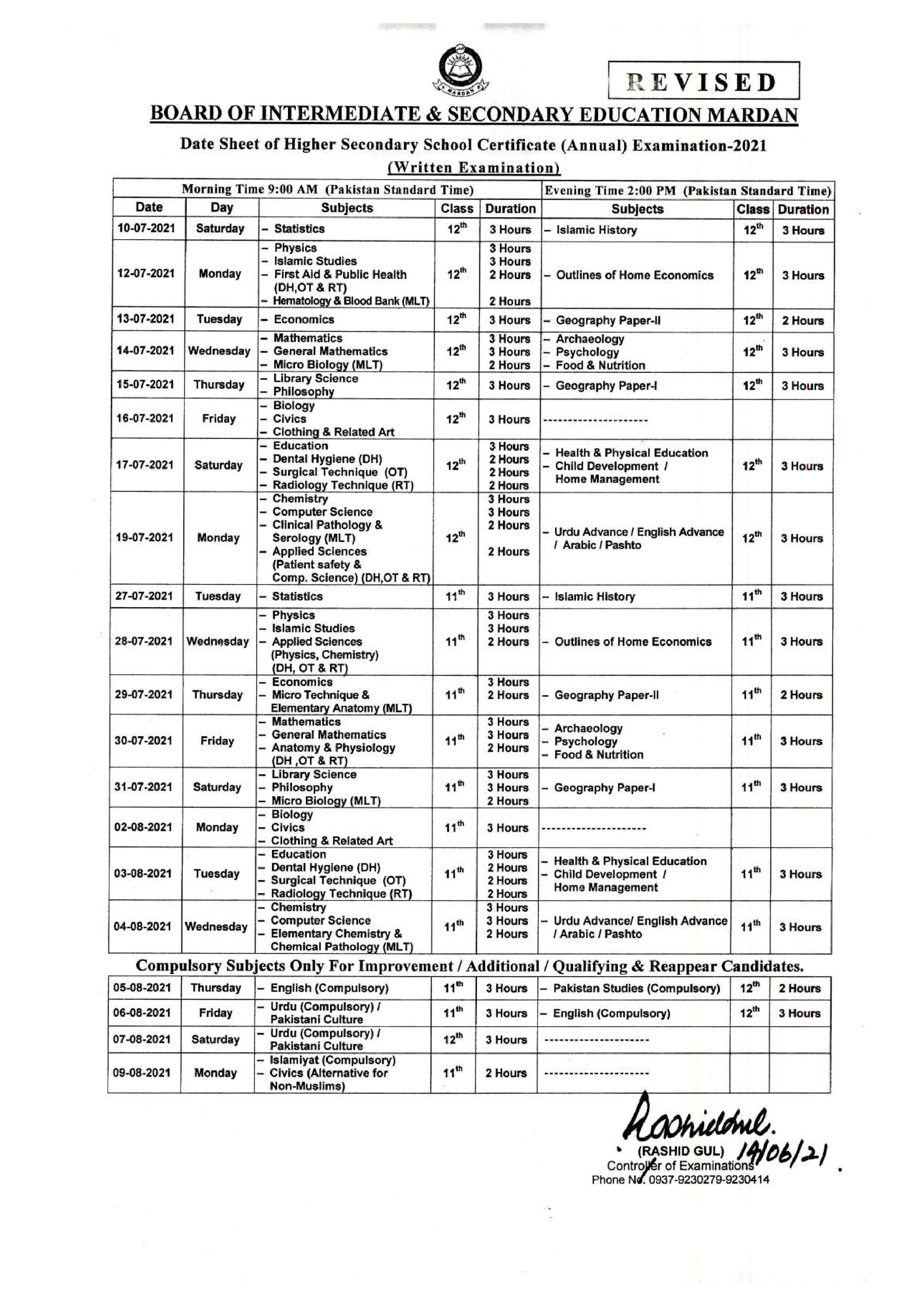 11th Class Date Sheet 2021 Mardan Board FSc ICS FA Inter